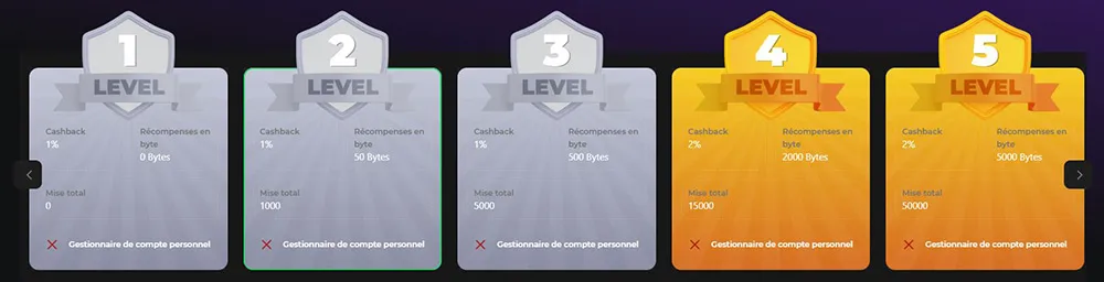 betify-FR-11-VIP
